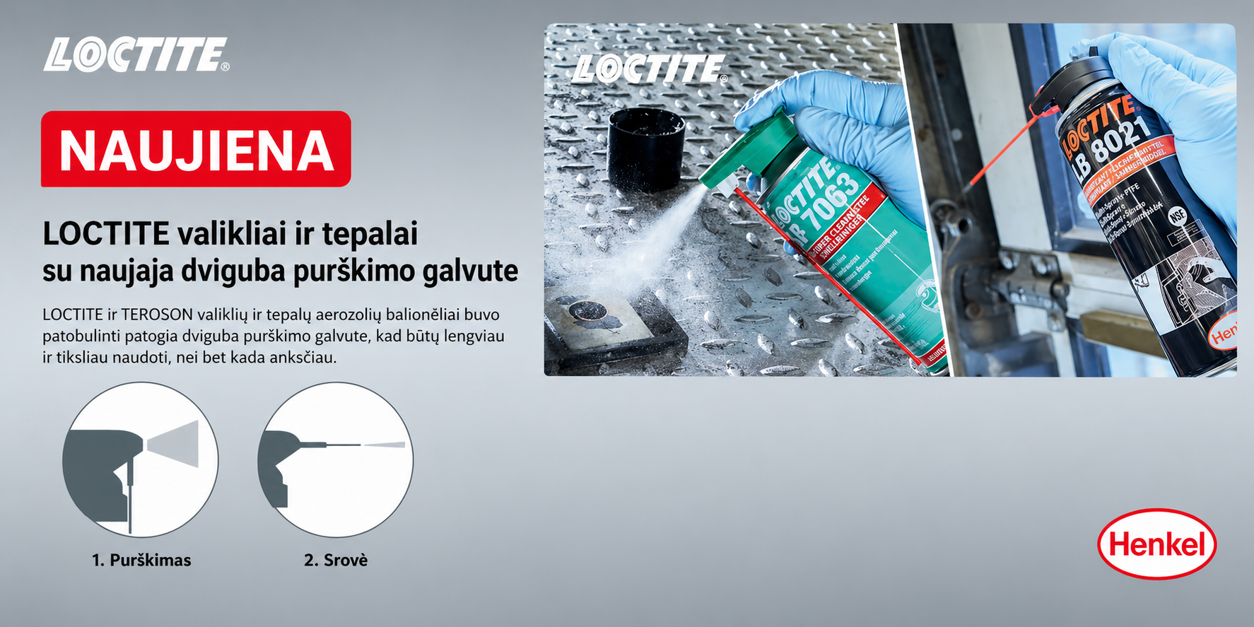 Loctite cleaners and lubricants